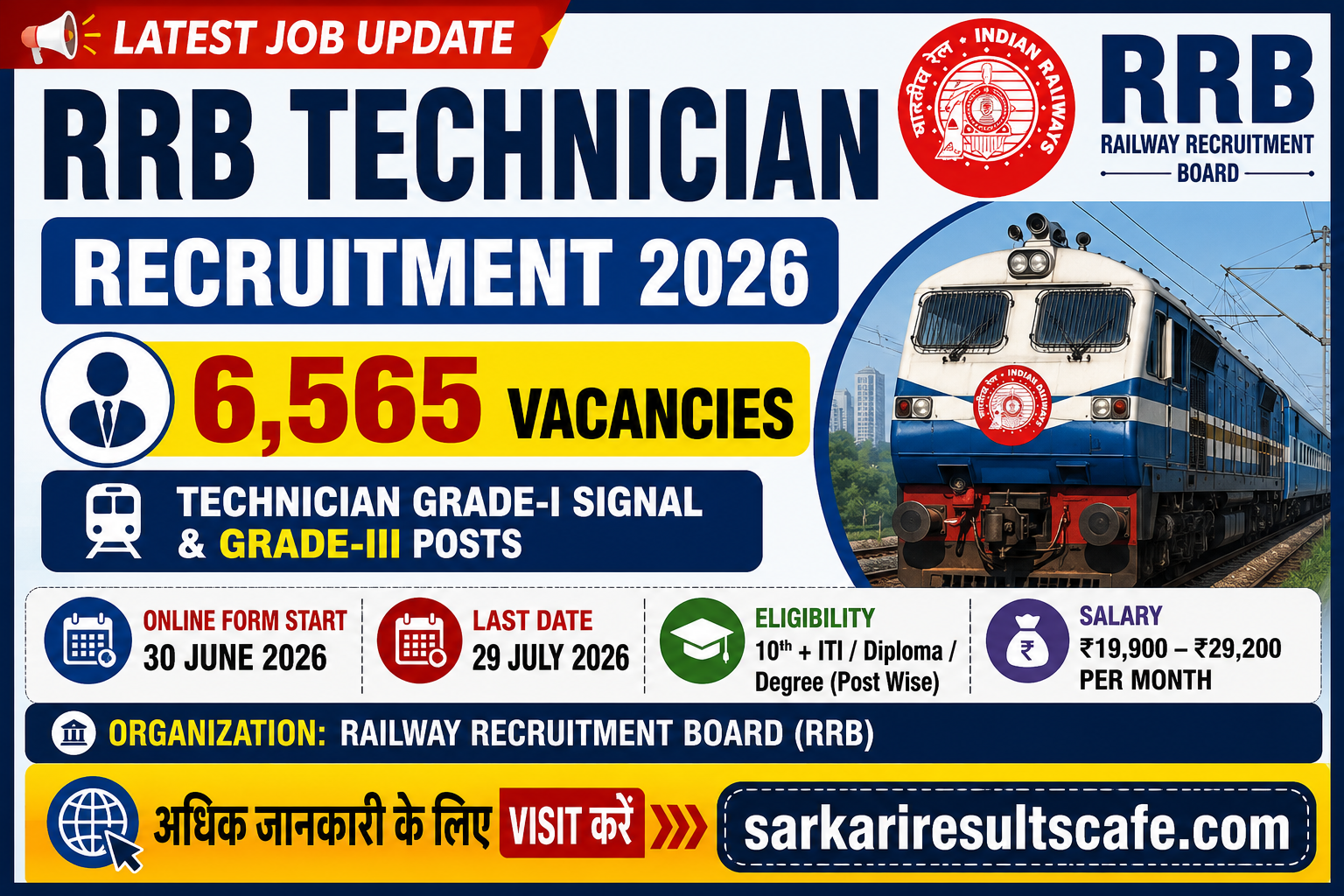 RRB Technician Recruitment 2026