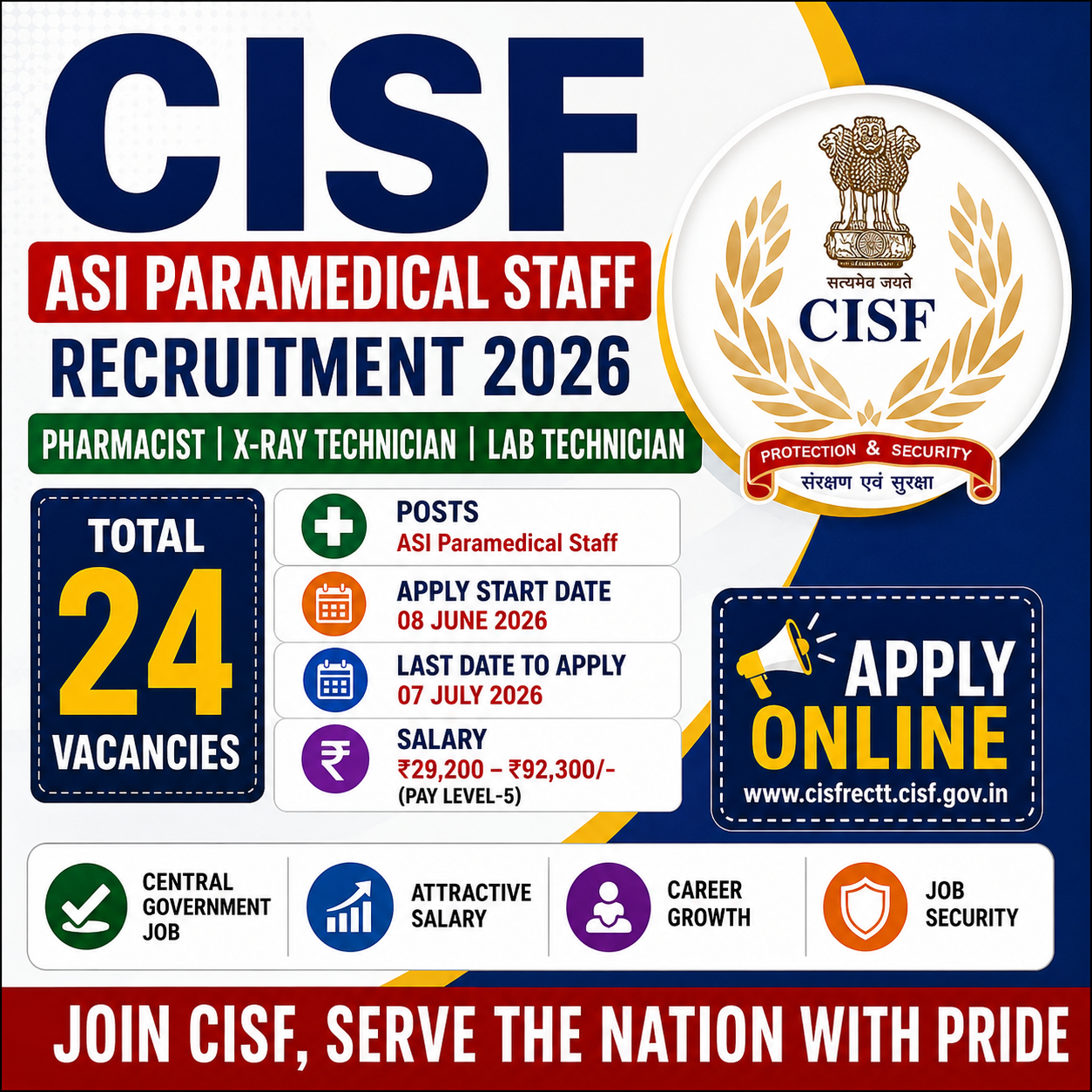 CISF ASI Paramedical Staff Recruitment 2026 Apply Online Form