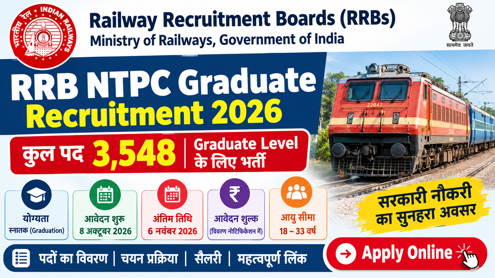 RRB NTPC Graduate Recruitment 2026 – 3548 Vacancy, Apply Online