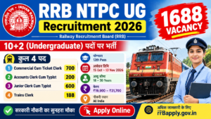 RRB NTPC Undergraduate Recruitment 2026 – 1688 Vacancies